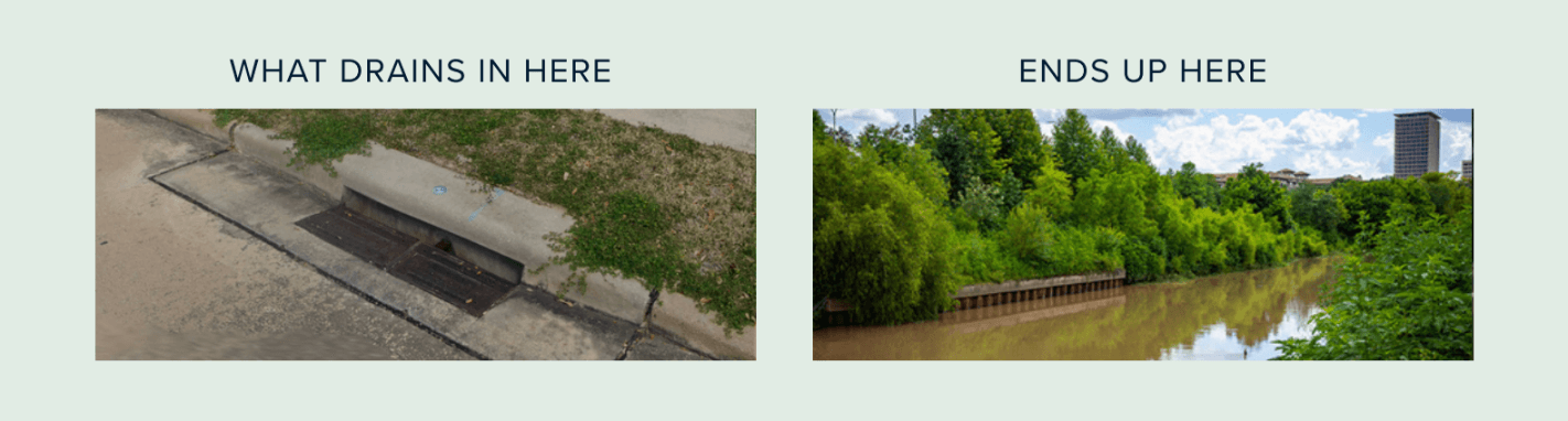 StormwaterGraphic