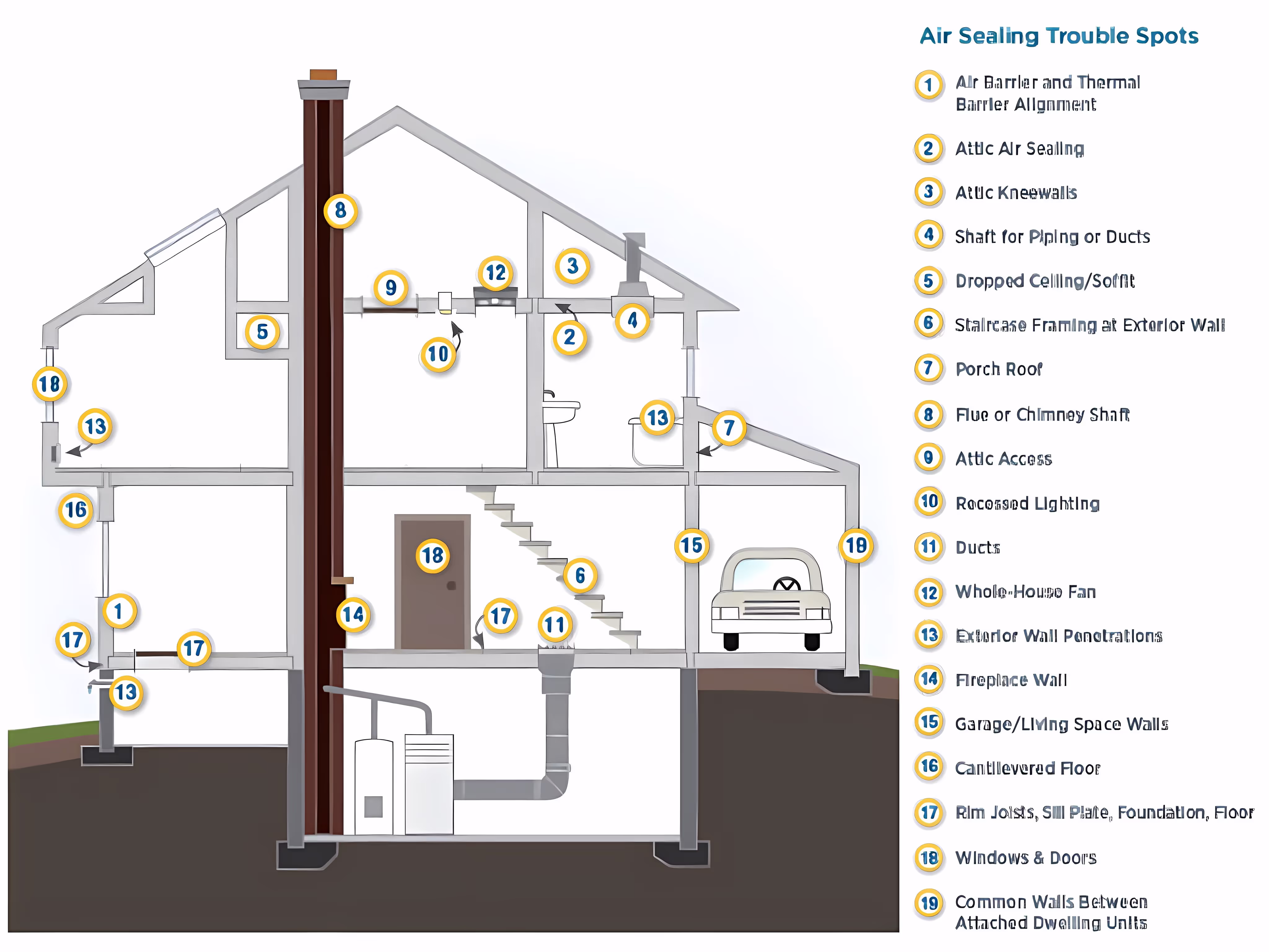 airsealing_housemap_044f024c8e